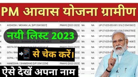 Aawas Ki List Kaise Dekhenawas Yojana New List Youtube