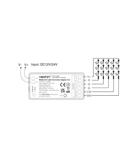 Miboxer Rgb Cct Led Controller Zigbee Fut Z Future House Store