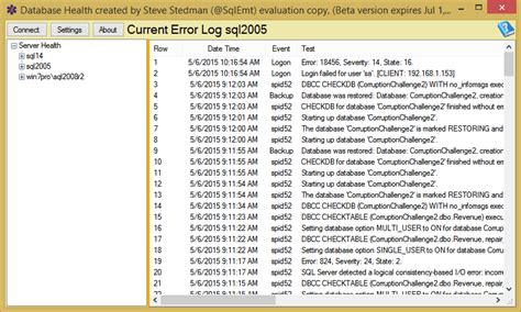 Error Log Report