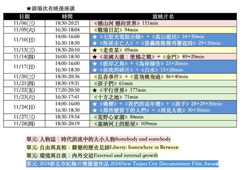 【府中15】 2024新北市國際紀錄片月 《荒野心家園》電子索票區｜accupass 活動通