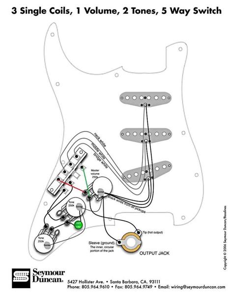 Strat Wiring Diagrams For Electric Guitars