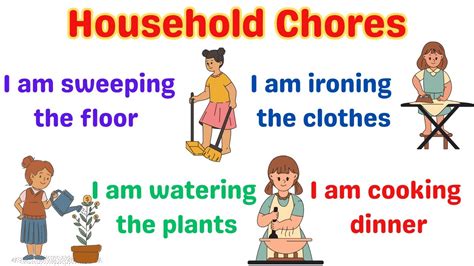 Household Chores Household Chores In English Household Chores