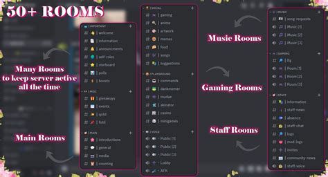 Community Discord Server Template V2 Gaming Discord Server Streamer Discord Server Professional ...