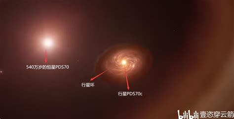 成长中的系外行星，有比土星大500倍的行星环，重演行星卫星形成 哔哩哔哩