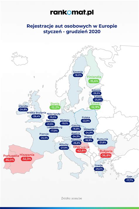 Sprzedaż nowych samochodów pod kreską w całej Unii Europejskiej