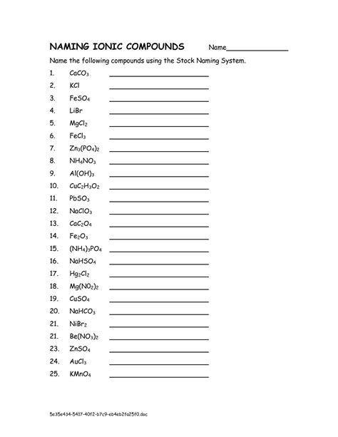 Naming Of Ionic Compounds Worksheet