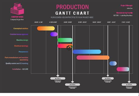 Production Gantt Chart [Free Excel Gantt Chart Templates]