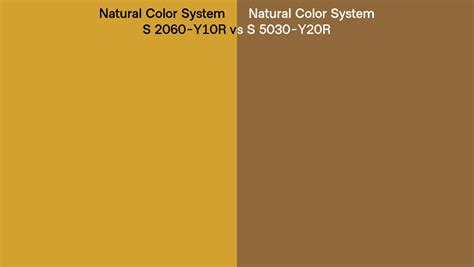 Natural Color System S Y R Vs S Y R Side By Side Comparison