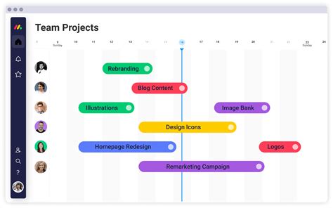 Choosing a Free Gantt Chart Online | monday.com Blog