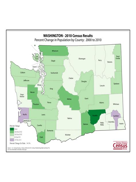 Washington Population By County Map