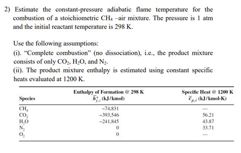 Solved Estimate The Constant Pressure Adiabatic Flame Chegg