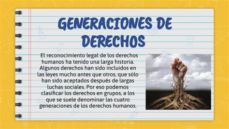 Generaciones Derechos Humanos Contextohistorico En Su Surgimiento