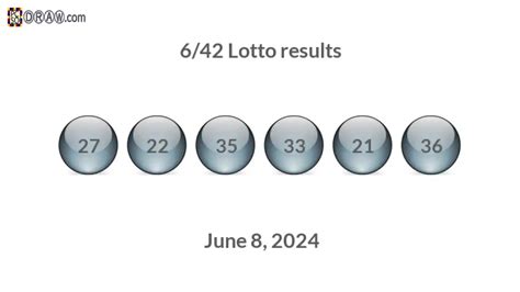 Lotto 6 42 Summary 06 08 2024