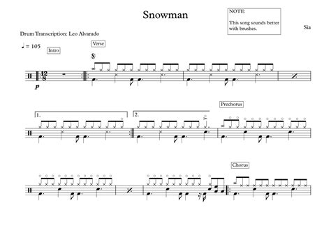 Snowman Arr Drum Transcription Leo Alvarado By Sia Sheet Music For