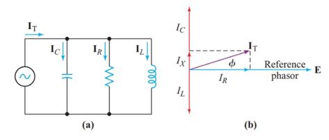 Parallel Circuit Characteristics | Electrical Academia