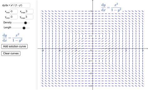 Direction Fields And Solution Curves Geogebra