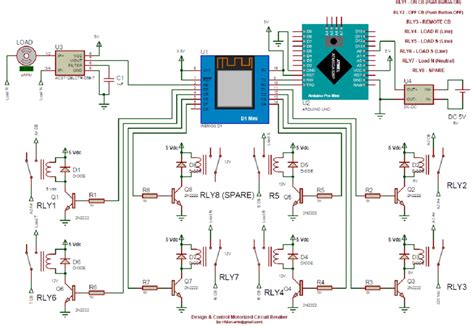 Circuit Breaker Control Schematic