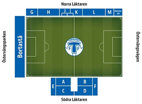 G P Match Trelleborgs Ff