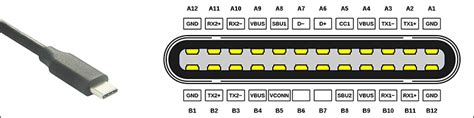 Usb C Cable Wiring Diagram P Shine Electronic Tech Ltd