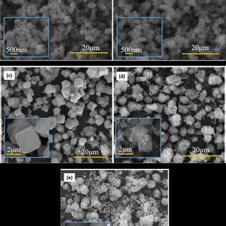 SEM Results From A TiO 2 B Fe TiO 2 C Zeolite H A D TiO 2