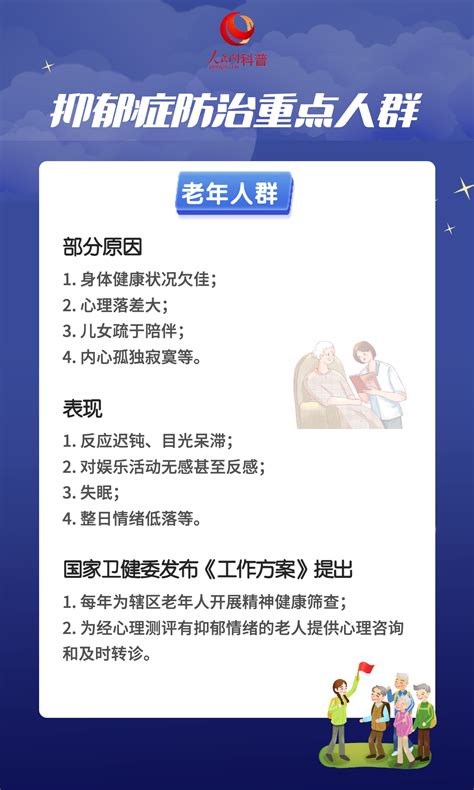 抑郁症如何防治？一图教你远离抑郁 科普中国 人民网