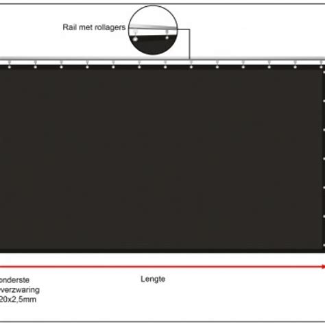 Verandazeil Doek Type Nettenverkoop B V