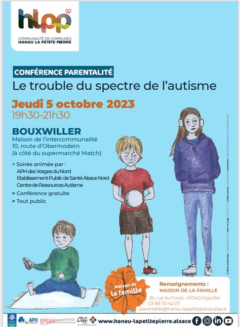 CRA Alsace Conférence parentalité