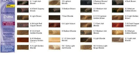 L Oreal Excellence Creme Hair Colour Chart Infoupdate Org