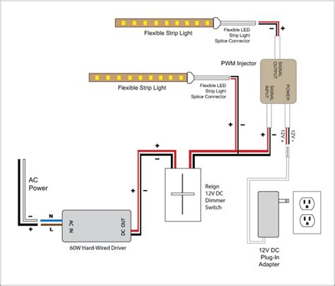 Electronic Dimmer Switch Wiring Diagram - Wiring Flow Line