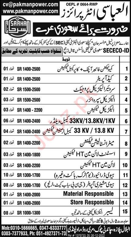 Al Abbasi Enterprises Saudi Arabia Jobs 2023 2024 Job Advertisement