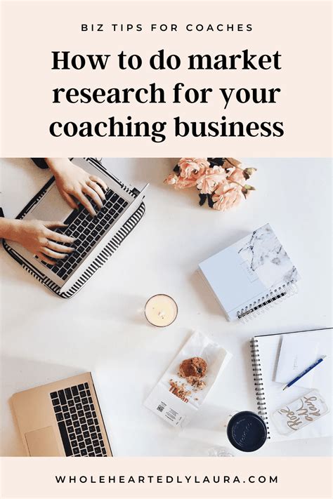 How To Do Market Research For Your Coaching Business Wholeheartedly Laura