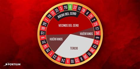 Vecinos Ruleta Aprende La Estrategia Definitiva Blog De Apuestas