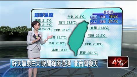 壹氣象／「入冬最強冷空氣」今晚報到！ 氣溫驟降10度生活 壹新聞