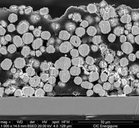 Cobalt Free Cathode Materials For The New Generation Of Lithium Ion