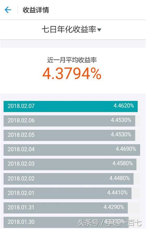 餘額寶被限額廢了？馬雲有大招，一招教你高收益 每日頭條