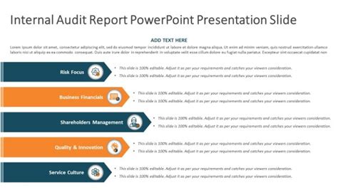 Internal Audit Report Powerpoint Presentation Slide Powerpoint Template