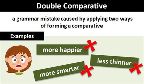 Double Comparative What Is A Double Comparative