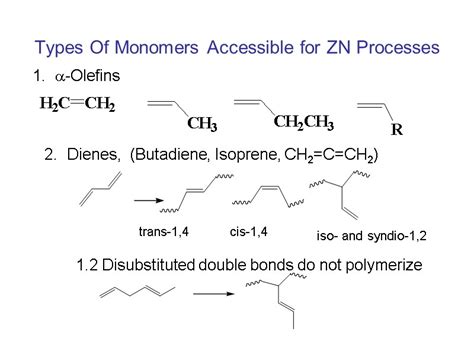 Coordination Polymerization Ziegler Natta Processes Stereoregular