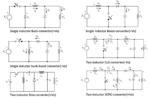 Dc Dc Converter Topologies Download Scientific Diagram