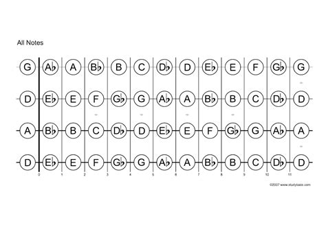 Bass notes - arcadenored