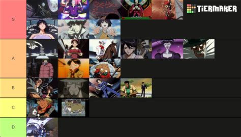 Cowboy Bebop Episodes Tier List Community Rankings Tiermaker