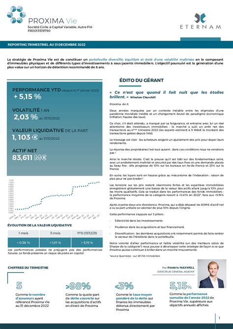 Calaméo Reporting T4 2022 Proxima Vie