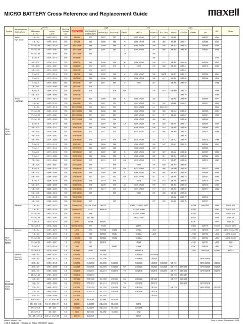 Battery Equivalents Chart Pdf Electrical Components Energy 52 Off