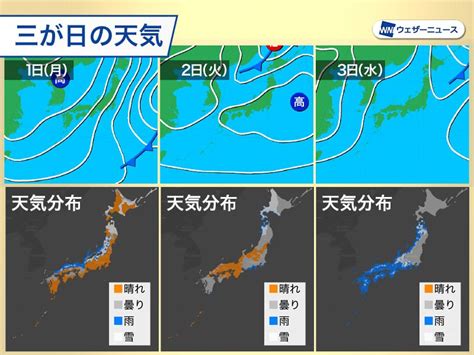 天気変化が早い正月 3日は広い範囲で雨や雪の予想 ウェザーニュース