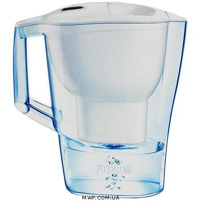 Инструкция На Русском Дя Фильтра Brita - leadinginternational
