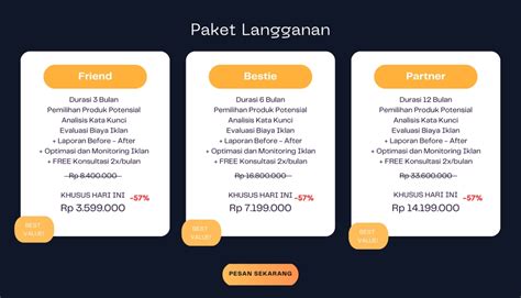 Review Dan Optimasi Iklan Ecommerce Shopee Tokopedia Tiktok Dll