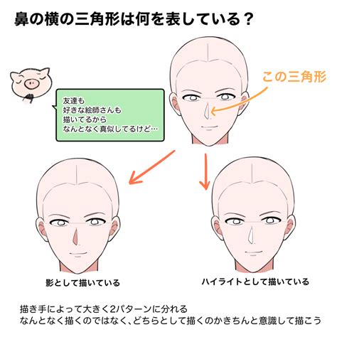 【초심자용】사실은 중요한 부분 복습하고픈 코 그리는 법 정리 Medibang Paint 무료 일러스트・만화 제작 툴