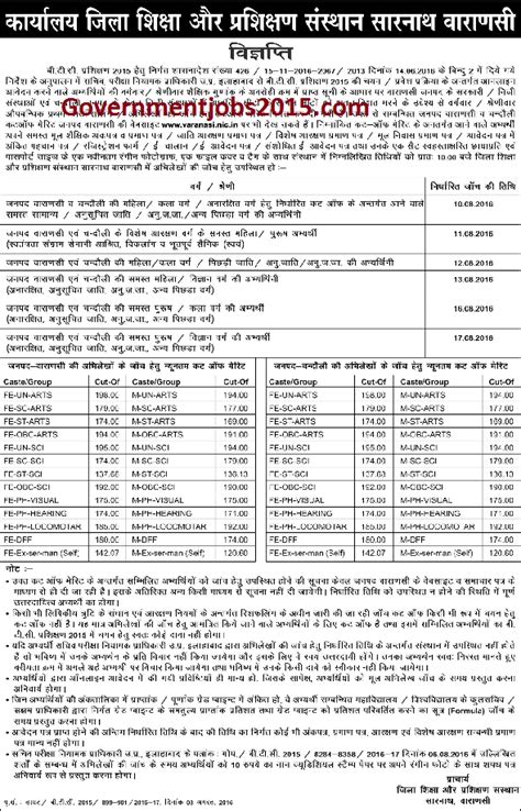 Btc Cut Off Merit Counselling Schedule District Wise