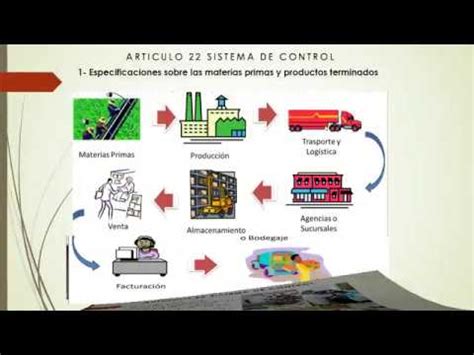 Res Cap Aseguramiento Y Control De La Calidad E Inocuidad