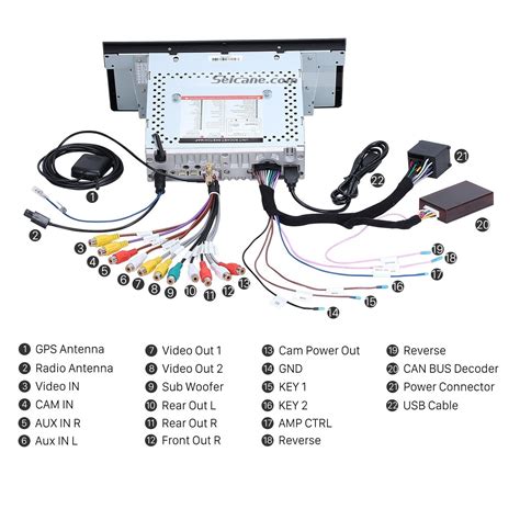 Rain Bird Esp Modular Wiring Diagram